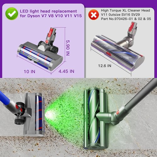 Lemige Vacuum Filter & LED Light Head Replacement Parts for Dyson V11 & V15 Models - High Performance