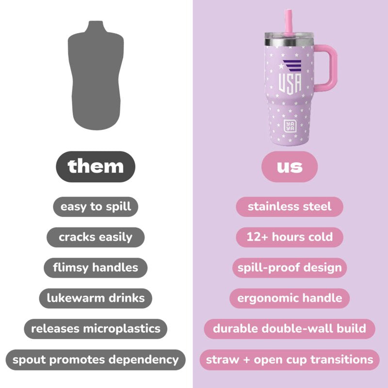 Kids Insulated Travel Tumbler with Straw - Purple 12oz