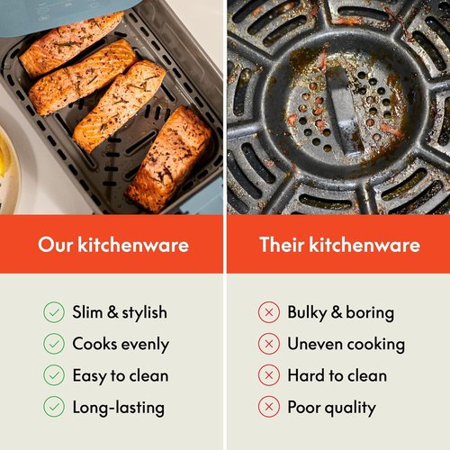 Bella 6 Qt Slim Air Fryer - EverGood™ Ceramic Nonstick Coating, Adjustable Temp, 6 Cooking Options, Surf Color