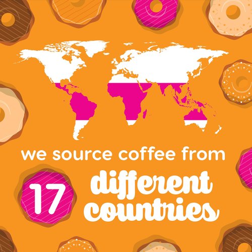 Donut Cafe Holiday Pack (Holiday Delight, Pmint Mocha, VanCaramel) 60ct Single Cup