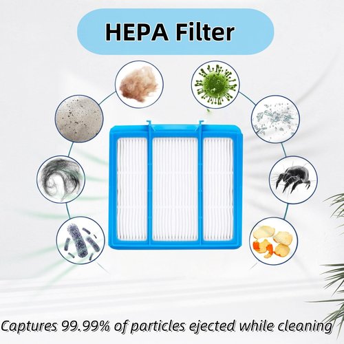 Replacement Parts Compatible with Shark AV2110S RV2120AE RV2100S RV2110S Robot Vacuum Cleaner,1 Main Brush,2 Filters,5 Side Brushes,2 Pre Filter,2 Filter