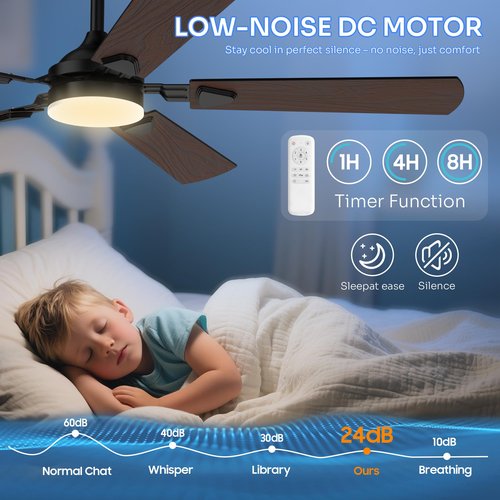 Crazypai Ceiling Fans with Lights, 52 Inch Modern Ceiling Fans with Lights and Remote Control, DC Reversible Motor, Noiseless, 3CCT, Ceiling Fan for Bedroom, Living Room, Apartment Indoor/Outdoor Use
