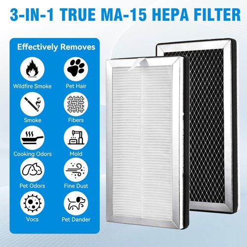 MA-15 Air Purifier Replacement Filter Compatible with Medify MA-15 Series, 3-in-1 Filtration System of MA 15 Filters H13 True HEPA, Activated Carbon and Pre-Filter (4 Pack)