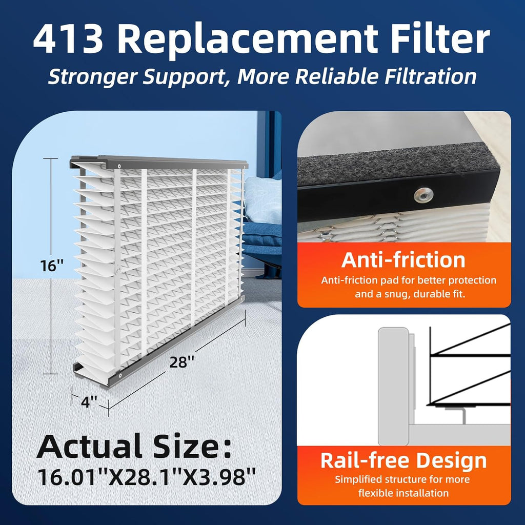 AprilAire 2 Pack MERV 13 Replacement Air Filters - Actual Size 16"x28"x4" | Compatible with Models 4400, 3413, 2416
