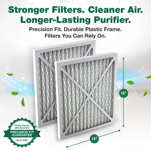 Crucial Air Purifier 2 Filters – Compatible with Hunter® Brand Filter Part # 30931 – Models 30201, 30212, 301213, 30240, 30241, 30251, 30378, 30379, 30380, 30381, 30382, 30383 – (2 Pack)
