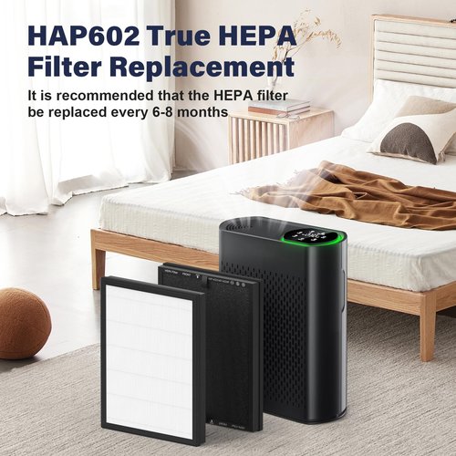 4 Pack HAP602 Air Purifier Replacement Filter for ECOSELF HAP602 HAP602WF Air Purifier, 3-Stage H13 True HEPA Filter Replacement