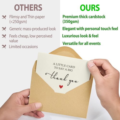 25 Pack Premium Elegant Thank You Cards with Envelopes & Stickers – Blank Inside Personalized Notes, Perfect for Weddings, Baby Showers, Small Business, Bridal Showers, Birthdays, Graduations & Gifts