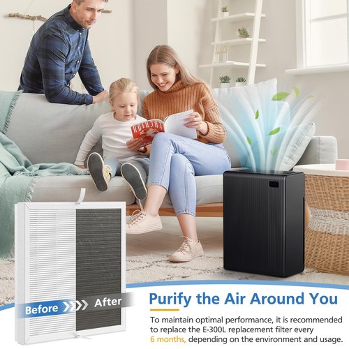 3 Pack E-300L Replacement Filter Compatible with MOOKA and MOOKA FAMILY E-300L Air Purifier for Large Room, Efficient Air Filter, 3-Stage Filtration System