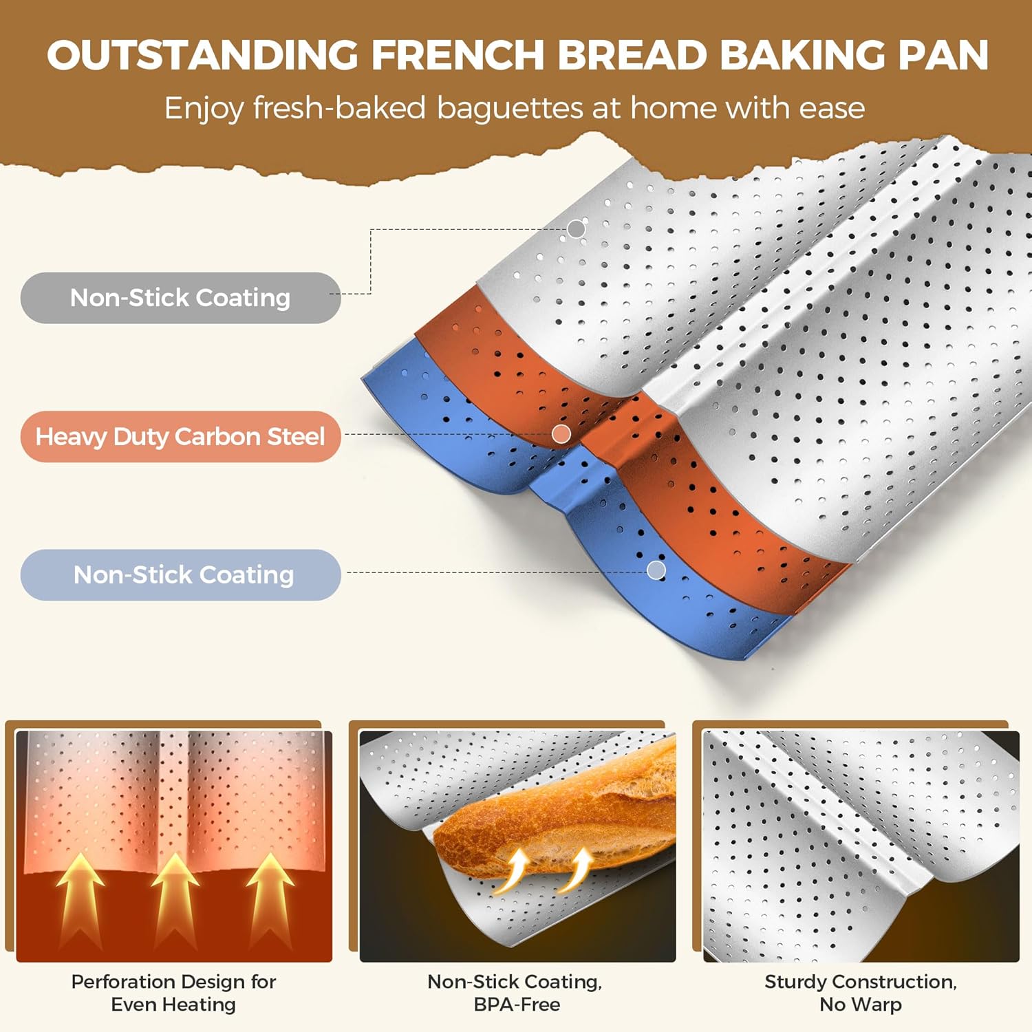 Yupjlia Baguette Bread Pan - Premium Nonstick Perforated Baking Tray for 2 Loaves | Perfect for Sourdough & Italian Bread