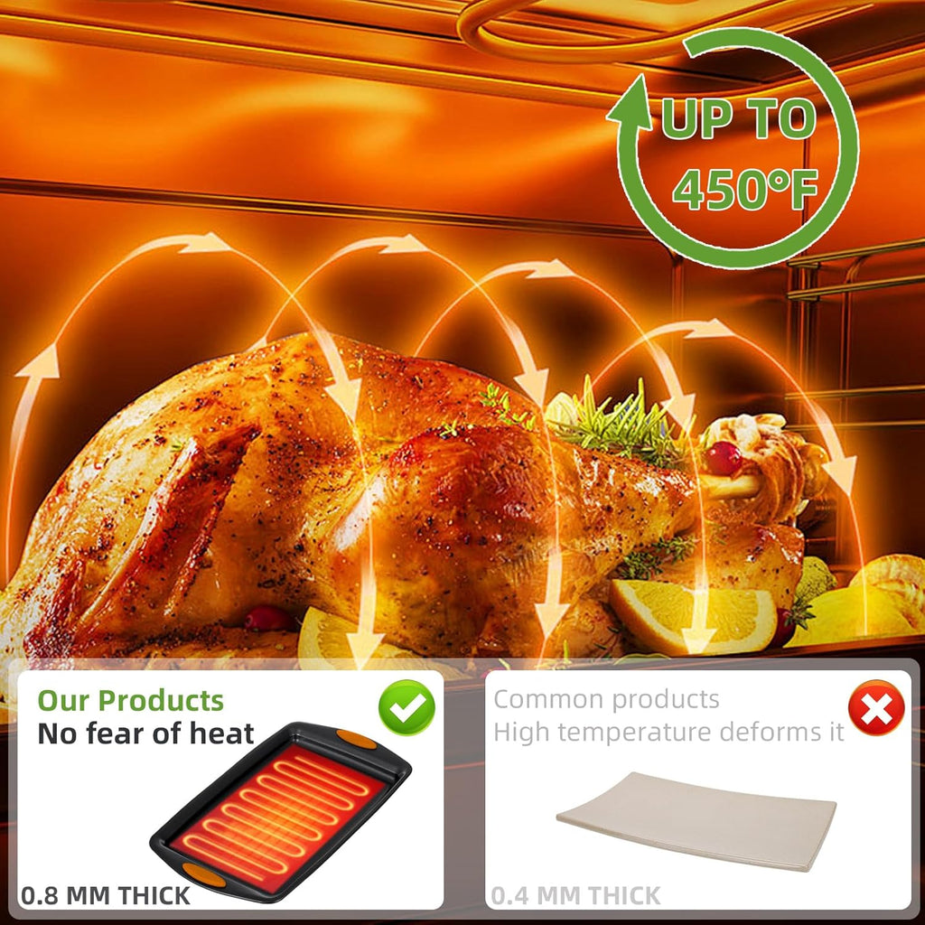 Skiennix 5-Piece Nonstick Baking Pans Set - Premium Carbon Steel Bakeware with Red Silicone Handles | Black & Orange