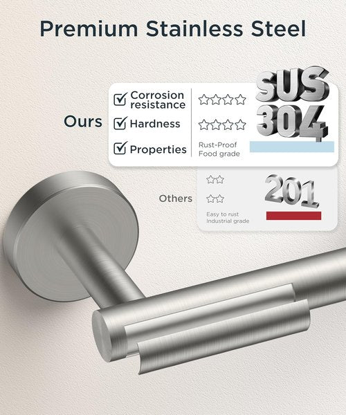 FORIOUS Toilet Paper Holder - Rustproof Stainless Steel Double Post Pivoting Design | 2 Pack
