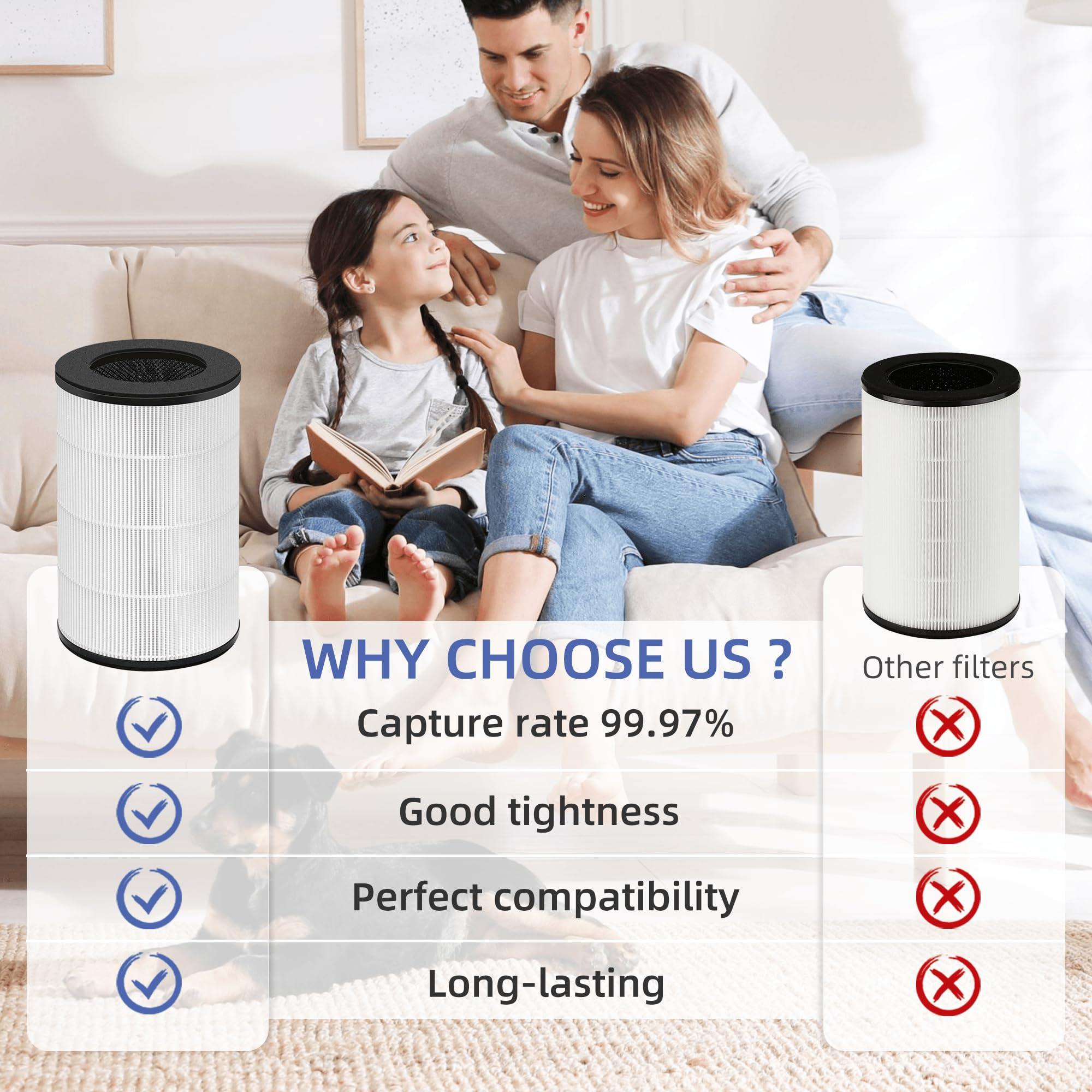 Pulluty AP-T30 AP-PET35 Replacement Filter for HoMedics TotalClean Air Purifier AP-T30FL AP-T30WT AP-PET35FL AP-PET35-WT, 360° Filtration 5 Layers 3 in 1 H13 True HEPA Filter, 2 Pack