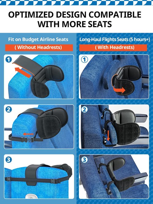 SARISUN Travel Pillow Combo with Chin Strap, Airplane Pillows with 3D Eye Mask for Sleeping, 360° Support Plane Head Strap for All Plane Seats, Long Flights Essentials, Stop Bobblehead, Black