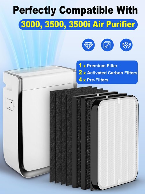 Ecofort 3500 Replacement Filters Compatible with Air Doctor 3000 3500 3500i Air Purifiers, Includes 1 Premium Filter, 2 Carbon Filters, 4 Pre-Filters, Comparable to ADF3001, ADF3002, ADF3003