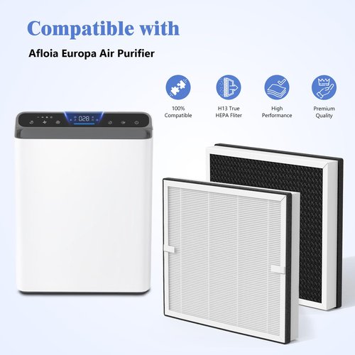 XBWW 2 Packs Europa Replacement Filters Compatible with Afloia Europa Air Cleaner Purifier, 3-in-1 Filtration of Pre-Filter, HEPA Filter and Activated Carbon Filters