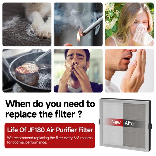 JF180 Replacement Filter Compatible with JF180 Air Purifier, 3-in-1 HEPA Filter and Activated Carbon, 4 Pack