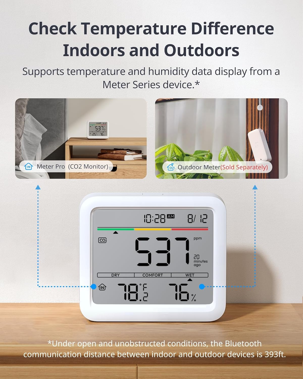 SwitchBot CO2 Detector - Portable Air Quality Monitor for CO2, Temperature & Humidity | Ideal for Home, Car & Office