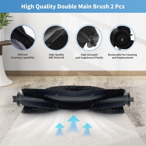 20 Pack Replacement Parts Compatible with Tikom L9000, L8000, Lubluelu SL60D, Laresar L6 Nex, Honiture Q6 SE Robot Vacuum Cleaner Accessories, 2 Main Brush, 6 Side Brush, 6 Hepa Filter, 6 Mop Pad