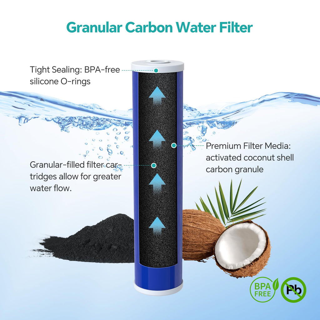 SimPure Whole House Water Filter Cartridges 20" x 4.5" GAC Granular Carbon Filter, For DB20P, DB20P-3, WHB20, GAC-20BB, RFC20-BB, 2 Pack