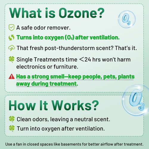 Ozone Generator 45,000mg/h, Industrial O3 Deodorizer for Areas of 2500 Square Feet - High Capacity Ozone Machine Air Ionizer Odor Clean