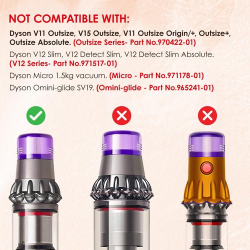 3 Pack V11 Filters Replacement for Dyson, Vacuum Filters Replacement Compatible with Dyson V11 Animal Torque Drive Complete V15 Detect Cordless Vacuum, Replace Part # 970013-02