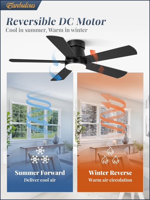 Fanbulous Ceiling Fans with Lights and Remote, 42 inch Low Profile Flush Mount Ceiling Fan,White Modern Ceiling Fan with LED Light for Bedroom Indoor Outdoor-5 Reversible blades, 3CCT, 6 Speeds, Timer
