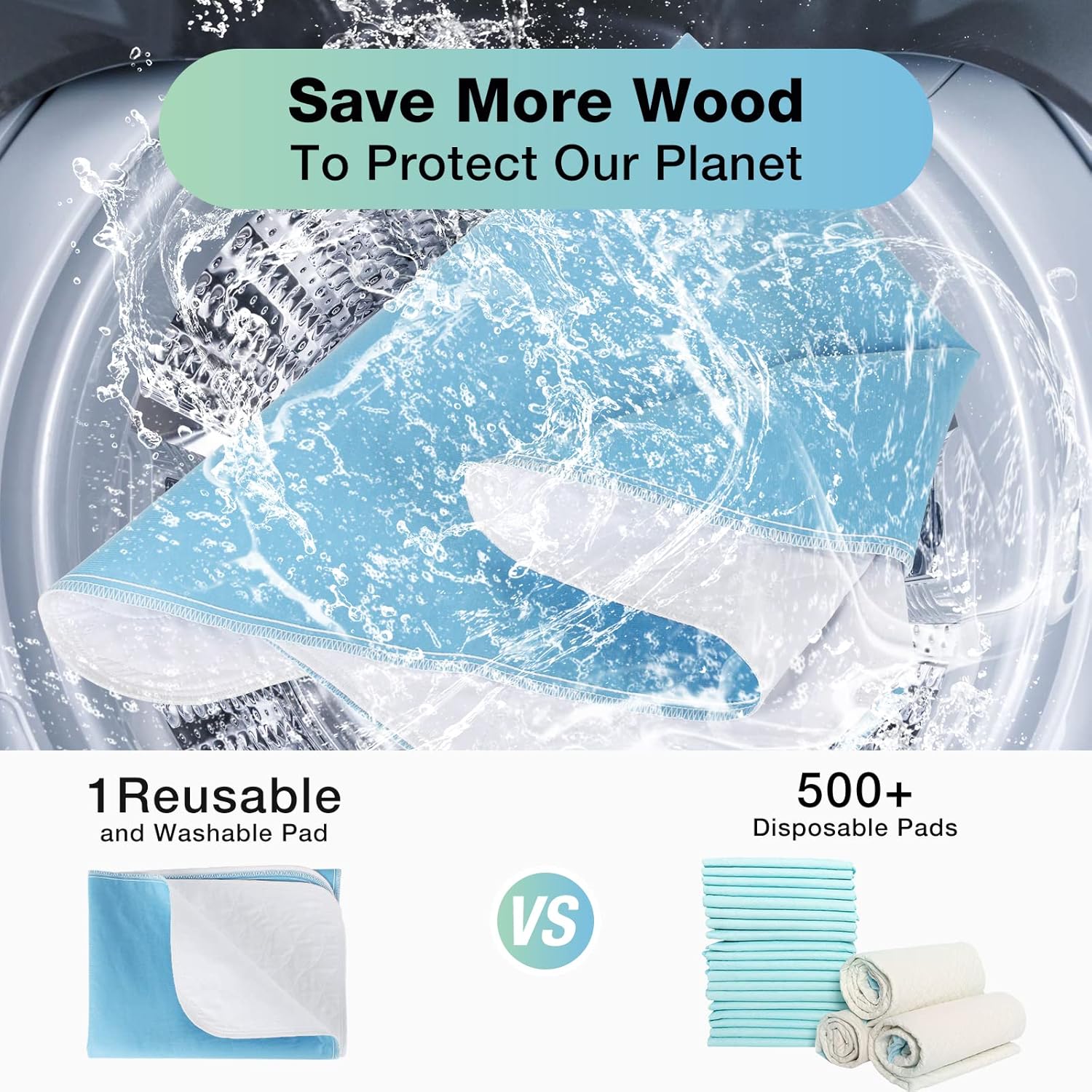 Skiennix Washable Waterproof Bed Pads - 52" x 34" Incontinence Mattress Protectors (2 Pack)