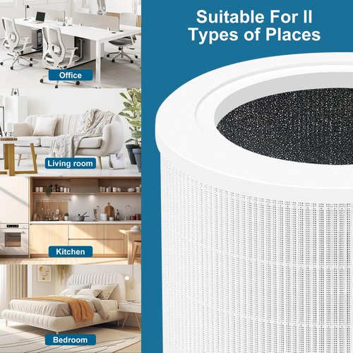 2 Pack A2001 Replacement Filter,Efficiency 3-In-1, Compatible with 2001 Air Puri-fier filter replacement,Compared to Part NO#AF-2001 Activated Carbon Filterst, Compatible with A2001 Filter