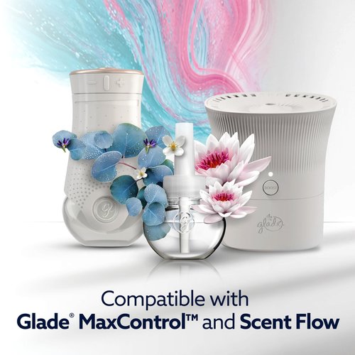 Glade PlugIns Refills with CustomScent Technology, Eucalyptus & Waterlily, 5 Refills