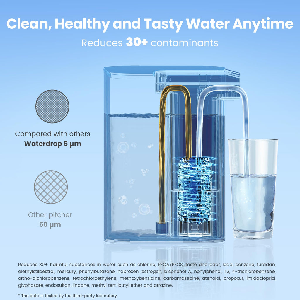 Waterdrop Alkaline Electric Water Filter Pitcher, Rechargeable Water Dispenser, Instant 200-Gallon 15-Cup Countertop Purifier, Reduce PFOA/PFOS, Chlorine, Lead, White, with 1 Filter