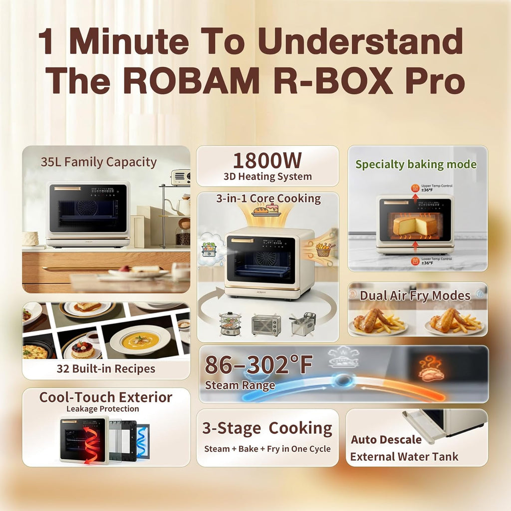 ROBAM Toaster Air Fryer Oven Combo - Large 1.2 Cu.Ft Convection Cooker with 32 Preset Recipes | Smart Touch Temp Control (White)