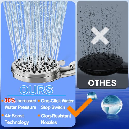 Jill Deaaa® Shower Head, 9-Mode High Pressure Shower Head with Handheld & ON/Off Switch, Anti-clog Nozzles & Built-in Spray for Clean Tub & Pet, With Stainless Steel Hose, Wall & Overhead Bracket
