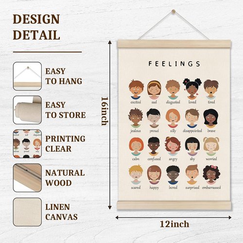 DOI-LANEE Emotions Chart - 16x12 Inch Mental Therapy Poster for Calming Decor | Montessori Classroom
