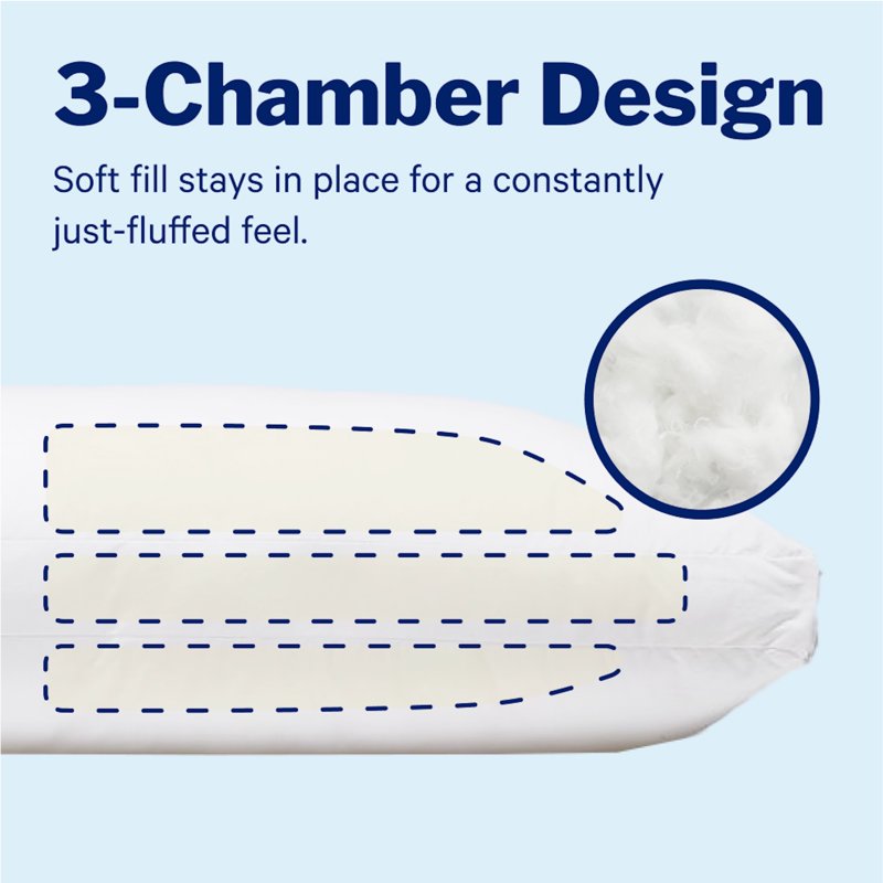 King Casper Sleep Essential Fiber Pillow - Light Plush Supportive Comfort Variation of THIS listing