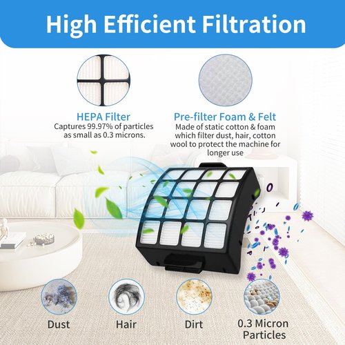 YOKYON Brushroll & Foam Felt Filters Replacement Compatible with Shark Stratos Upright Vacuum with DuoClean PowerFins AZ3002 & AZ3000W AZ3000