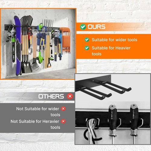 Garage Tool Organizer by 48 - Heavy Duty 520lbs Metal Wall Mount Rack with Adjustable Hooks for Garden Tools
