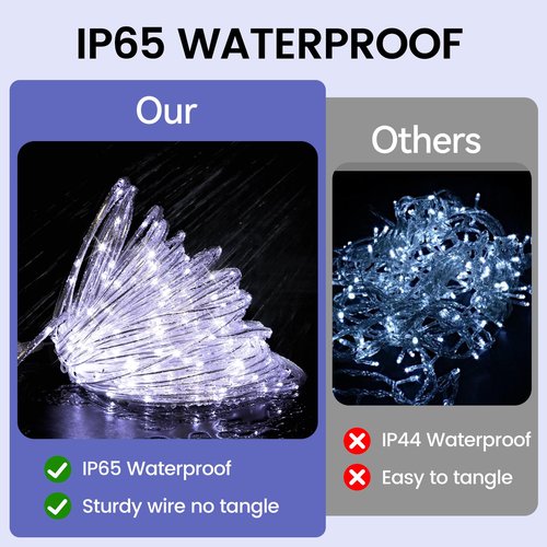184FT 1000LED Rope Lights Outdoor, Outside LED Rope Lights Plug in String Lights Waterproof 8 Modes Clear Tube Lights for RV Camping Pool Patio Garden Christmas Tree Holiday Decoration(Cool White)