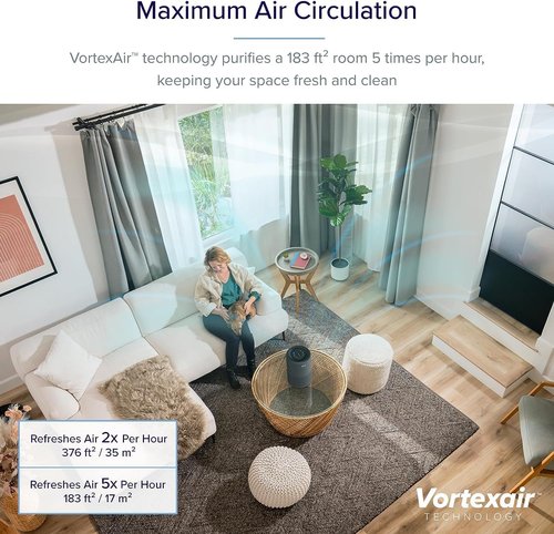 LEVOIT Tower Fan and Air Purifier Bundle for Home, Bedroom and Large Room