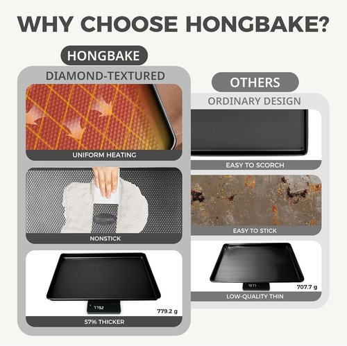 HONGBAKE 9-Piece Nonstick Baking Pans Set - Stackable, Non-Toxic Bakeware with Diamond Texture | Gray