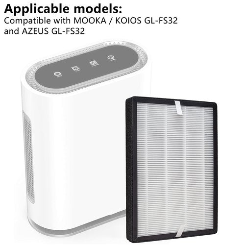 Lhari 2-Pack True HEPA GL-FS32 Filter, Compatible with MOOKA/KOIOS GL-FS32 and AZEUS GL-FS32 Air Purifier, 3-in-1 H13 True HEPA Removes Dust and VOCs, 2-Pack