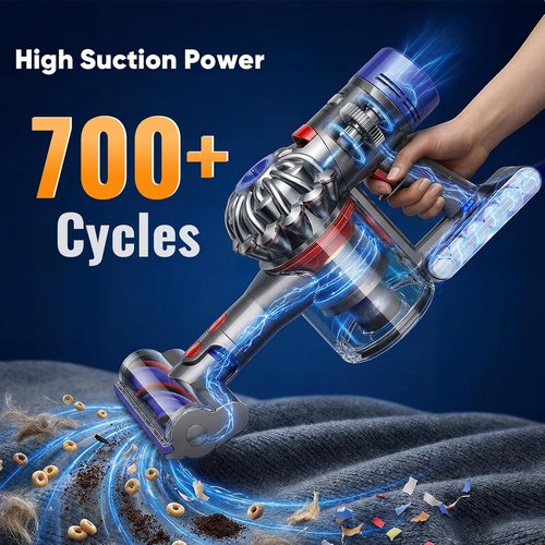 Dyson V8 Replacement Battery - Real Capacity 21.6V for Animal/Absolute/Motorhead/Fluffy SV10 | Includes 2 Filters & 3 Screws