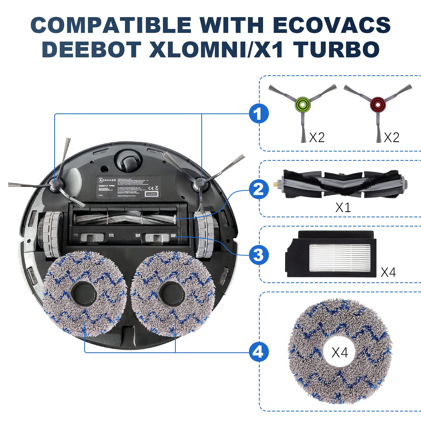 Replacement Parts for ECOVACS DEEBOT X1 OMNI Turbo T10 T20 Omni T20/T20 Max/T20 Pro Robot Vacuum Cleaner - Spare Accessories Kit Include 1 Main Brush 4 Side Brushes 4 Filter 4 Mop Pads 2 Dust bag