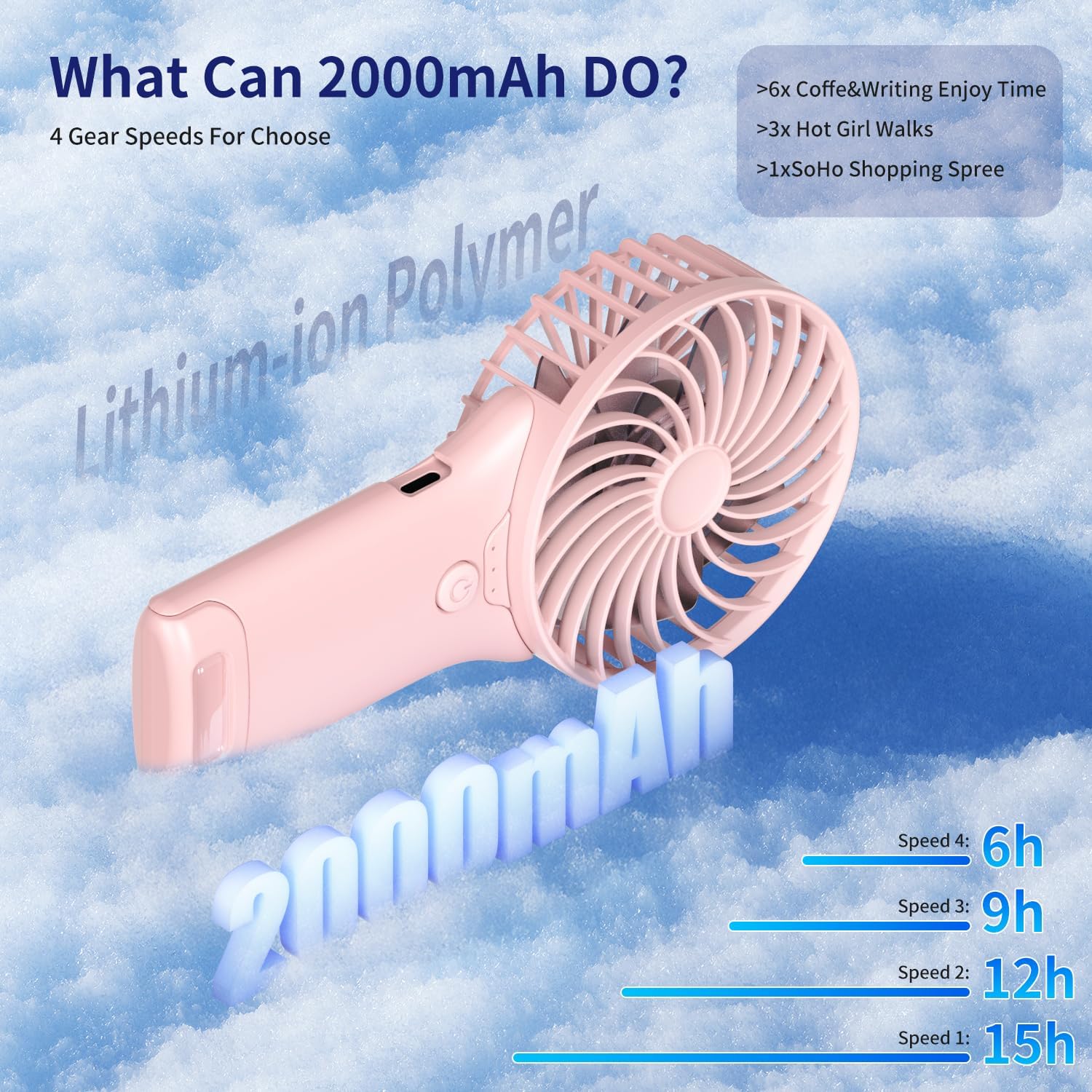 Skiennix Portable Mini Fan - USB Rechargeable Handheld Cooling Device | 4-Speed, Compact & Travel-Friendly (Pink)