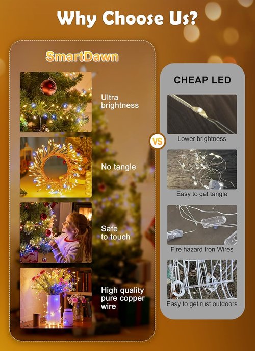 Fairy Lights 40FT - 480 LEDs Battery Operated Indoor String Lights with Timer | Perfect for Home Decor