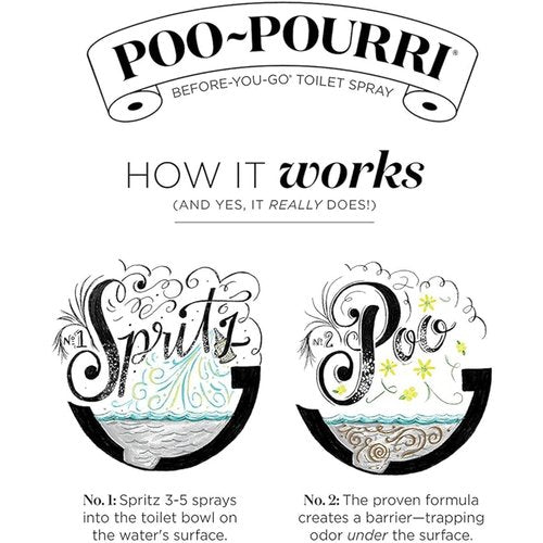 Poo-Pourri Toilet Spray, 1.4 oz, Vanilla Mint Scent, 2 Count