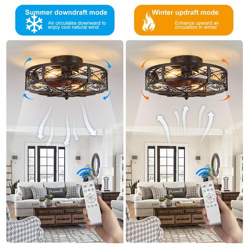 MeZeYo 20" Caged Farmhouse Flush Mount Ceiling Fan with Light and Remote Control Bladeless Low Profile Ceiling Fans with Lights Enclosed Vintage Fan 6 Speed Reversible for Kitchen, Bedroom