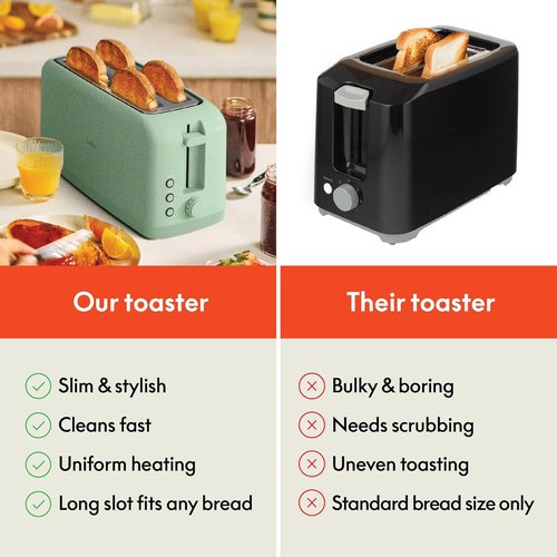 Bella 4 Slice Slim Toaster - 10” Long Slot with 6 Shade Settings & Auto Shutoff | Seaglass Color