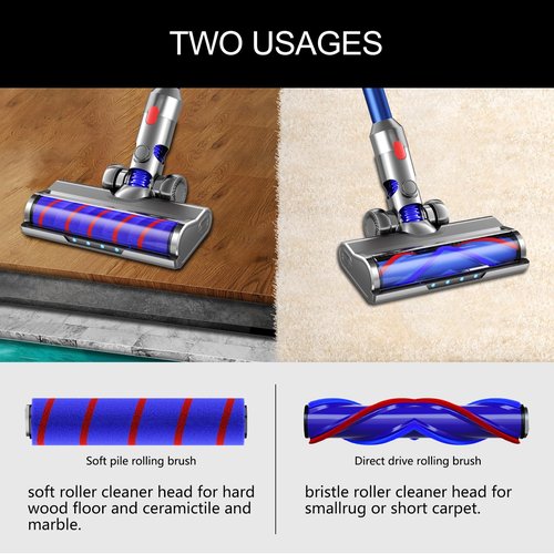 Vacuum Head Replacement Compatible with Dyson V7/V8 Absolute V11/V15 Animal V10 Cyclone Cordless Vacuum Cleaner, The Motorhead Replacement Parts Suitable For Hardwood Floor Attachment