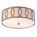 JONATHAN Y 12.25" Brass Gold 2-Light Modern Metal LED Flush Mount Ceiling Light for Bedroom Hallway, White Linen Drum Shade with Geometric Fretwork, LED Bulbs Included JYL3502A
