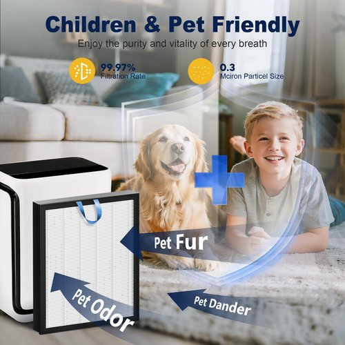 Vital 100S Replacement Filter for LEVOIT Vital 100S and Vital 100S-P Air Purifier, HEPA and High-Efficiency Activated Carbon Filter, Vital 100S-RF, 2 Pack, White